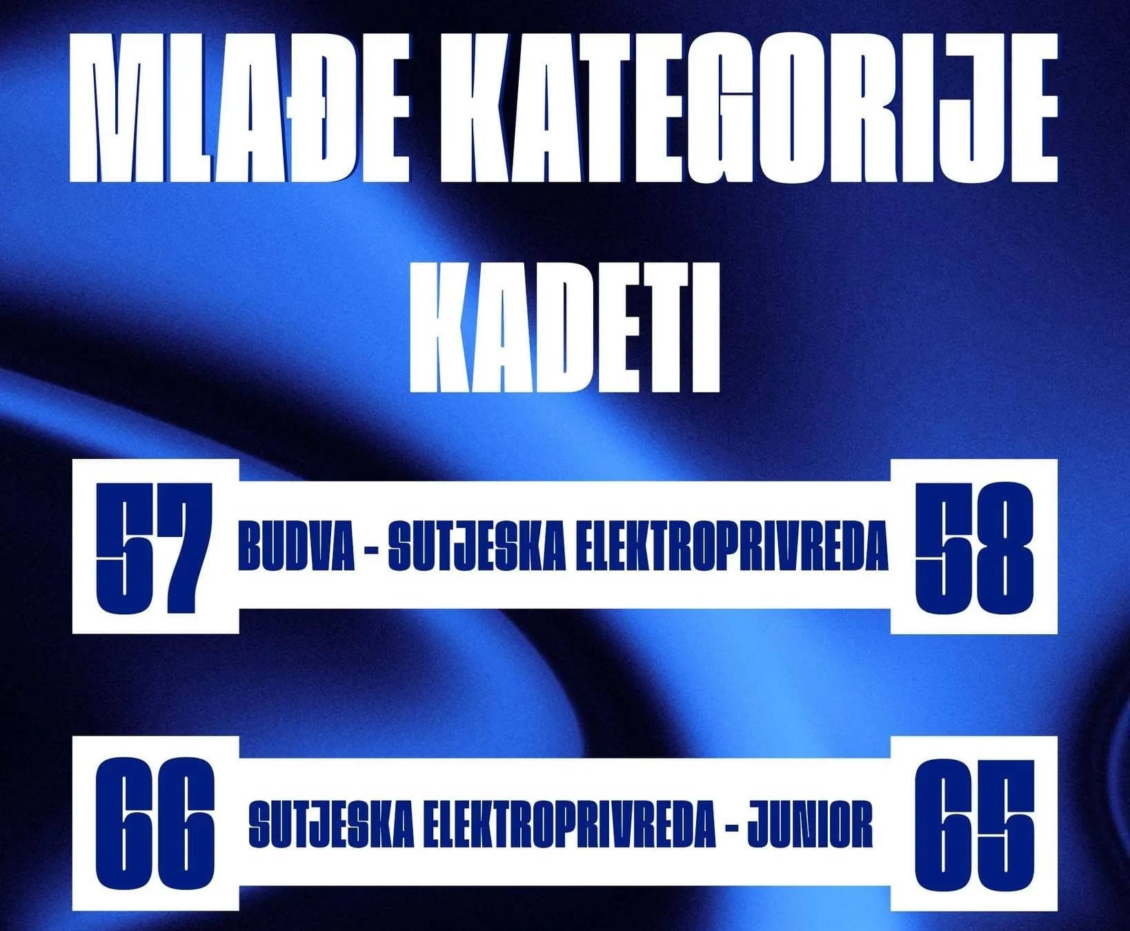 Mlađe kategorije Sutjeske nastavljaju sa sjajnim rezultatima