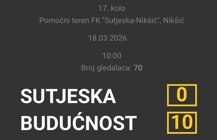 Debakl omladinaca Sutjeske